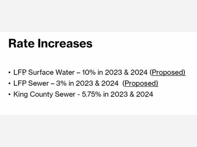 LFP Water & Sewer Rates to Increase