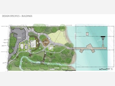 City Waterfront Park Permit Denied For Now, But Resolvable