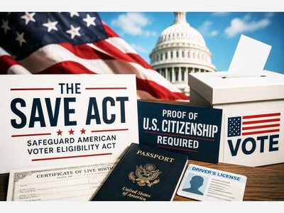 Security vs. Access: The National Debate Over the SAVE America Act