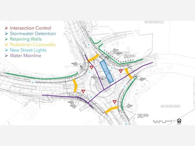 Roundabout Project Update - Work Starting August 3rd
