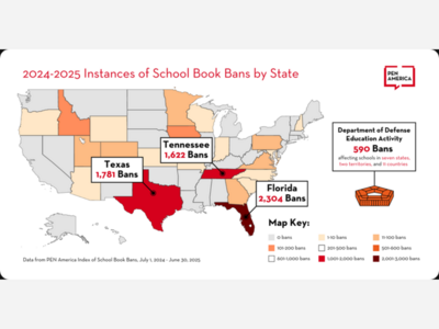 Banned Books Week Brings National Debate Closer to Home