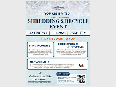 Shredding and Electronic Recycling 